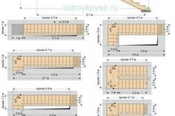 Актуальная ссылка на кракен