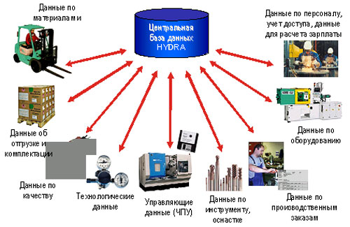 Kraken darknet onion 3dark link com